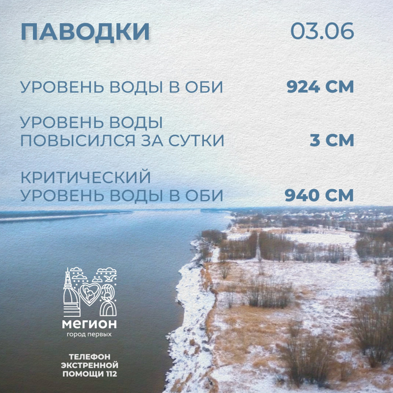 Уровень воды в Оби - 924 сантиметра
