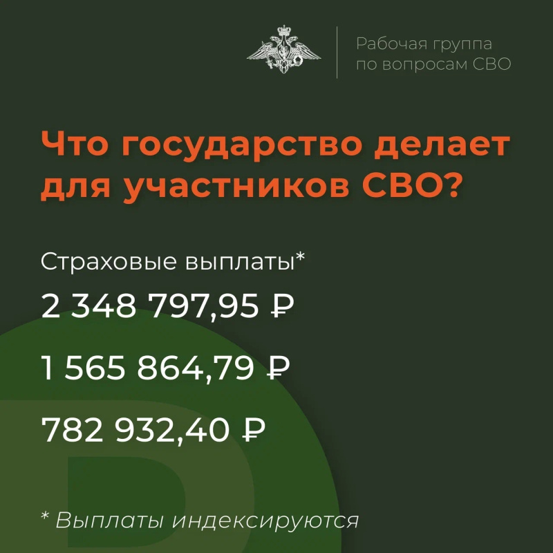 О страховой выплате для участника СВО