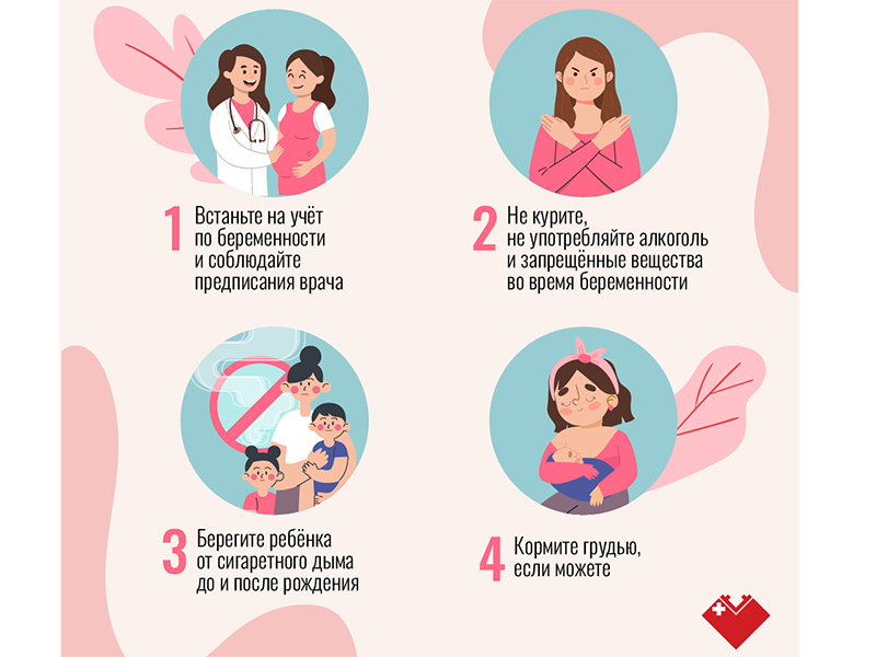 Профилактические материалы в рамках проведения информационной кампании по профилактике младенческой смертности от внешних причин