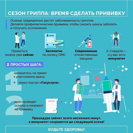 В условиях пандемии COVID-19 вакцинация от гриппа наиболее актуальна