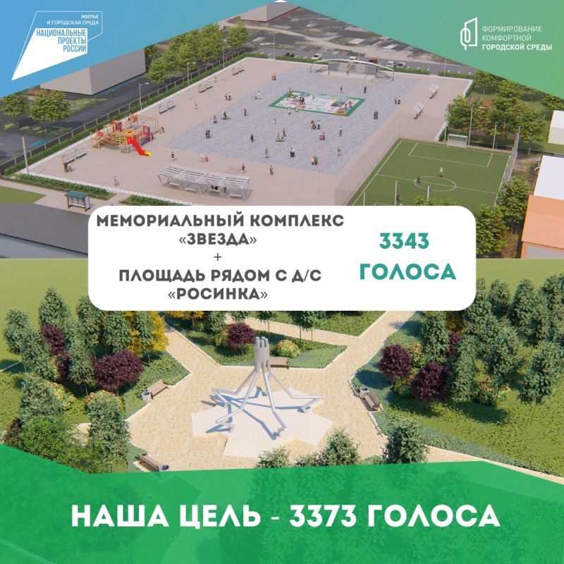 До конца голосования осталась всего неделя!