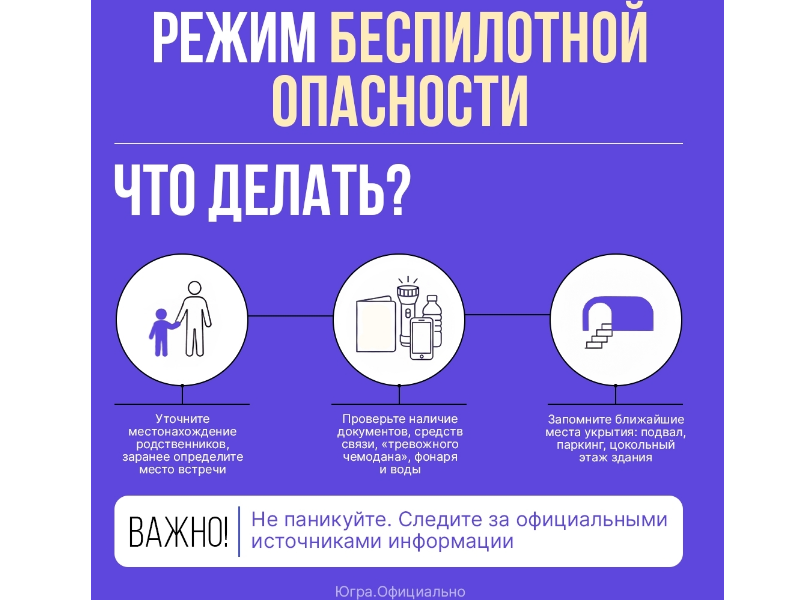 Что делать при режиме беспилотной опасности