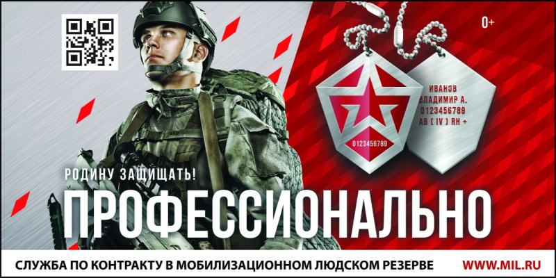 Об отборе граждан, пребывающих в запасе, для заключения контракта о пребывании в мобилизационном людском резерве Об отборе граждан, пребывающих в запасе, для заключения контракта о пребывании в мобилизационном людском резерве