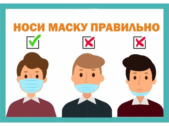 Правила ношения медицинской маски