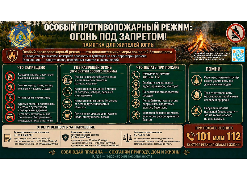 Напоминаем, что со 2 мая в Мегионе введён особый противопожарный режим.
