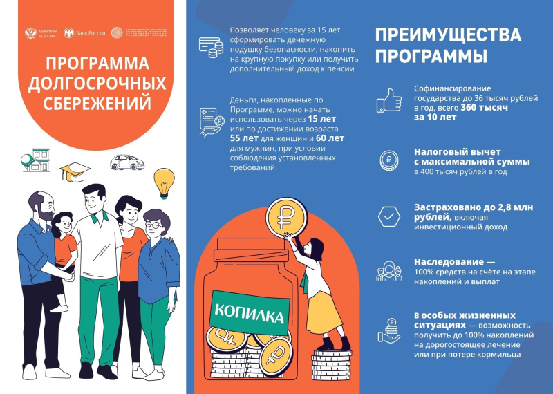 Накопления - это просто!