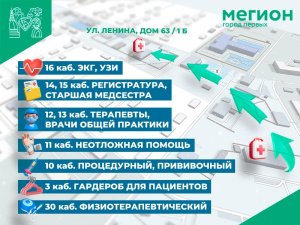 Куда переедет амбулатория Высокого на время реомонта?