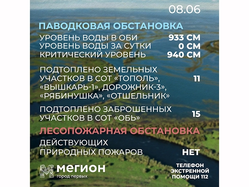 Лесопожарная и паводковая обстановка в Мегионе на 8 июня Лесопожарная и паводковая обстановка в Мегионе на 8 июня