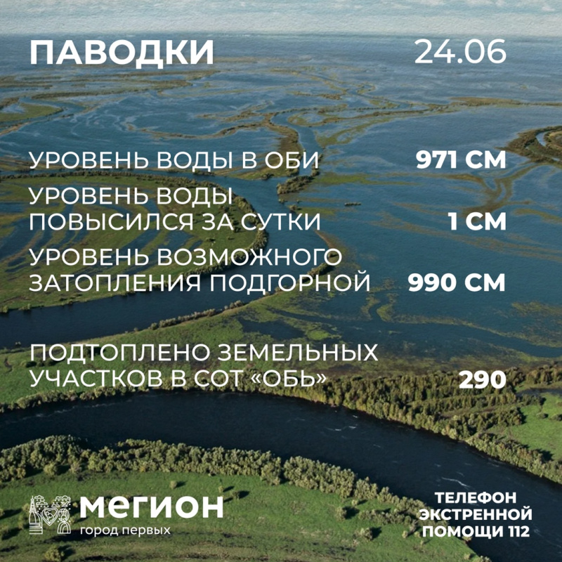 Уровень воды в Оби 24 июня - 971 см